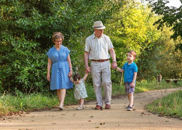 Environmental Factors And Aging