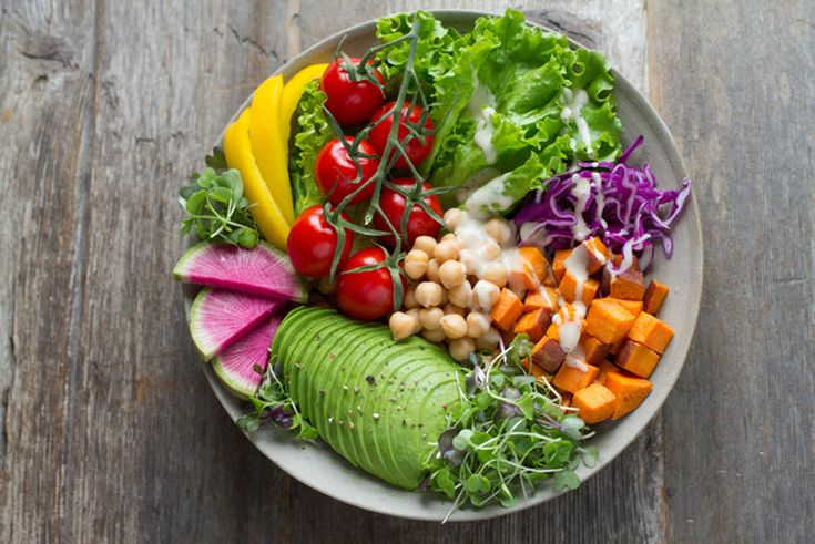 Plant-Based Diet For Longevity