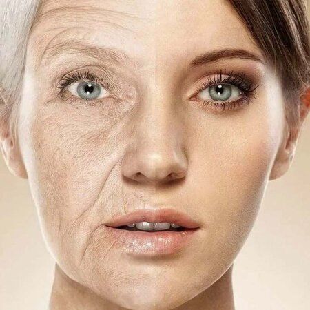 Skin Care Tips For Aging