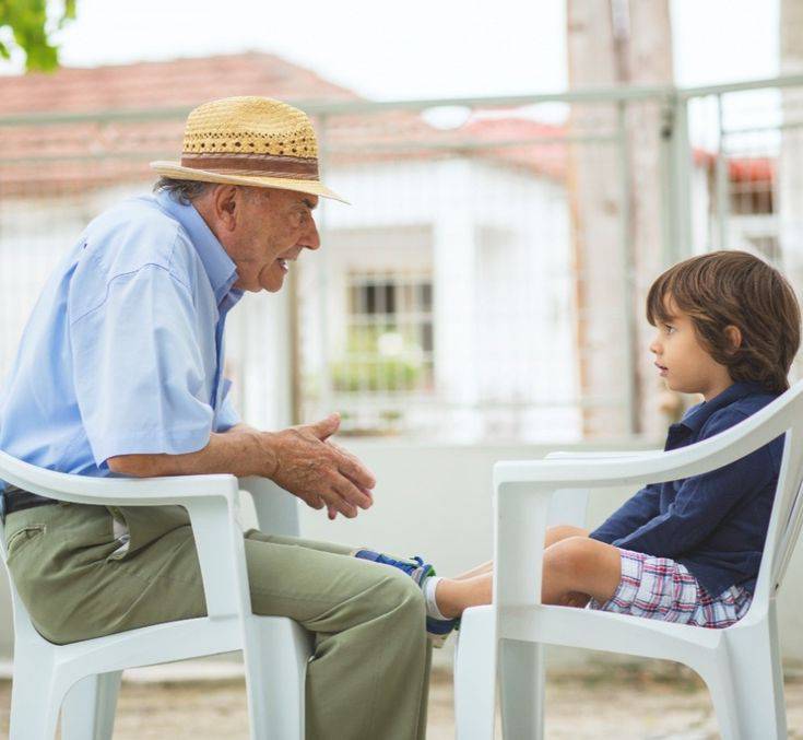 Living Options For Seniors
