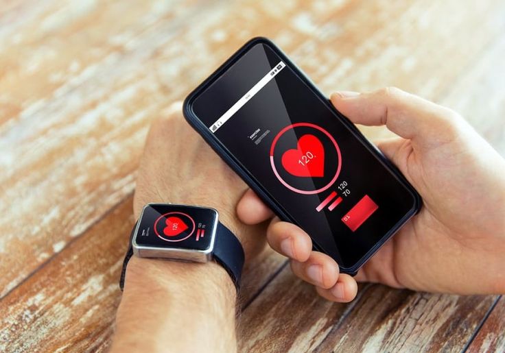 Longevity And Technology